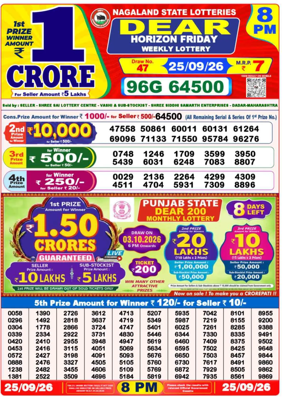 Lottery Sambad 8 PM Result 25 September 2026